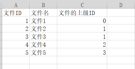 数据结构课后习题