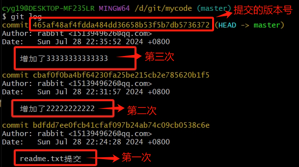 查看历史记录用命令 git log